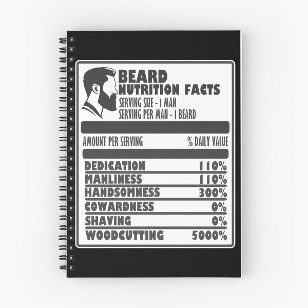 Item preview, BEARD NUTRITION FACTS designed and sold by Spoof-Tastic.