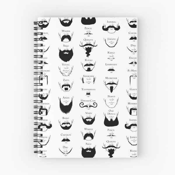 Item preview, Beards and Mustaches, A-Z designed and sold by ninniku.