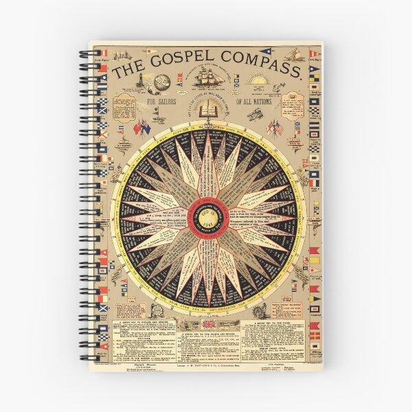 Item preview, The Gospel Compass designed and sold by Pictures With A Message.