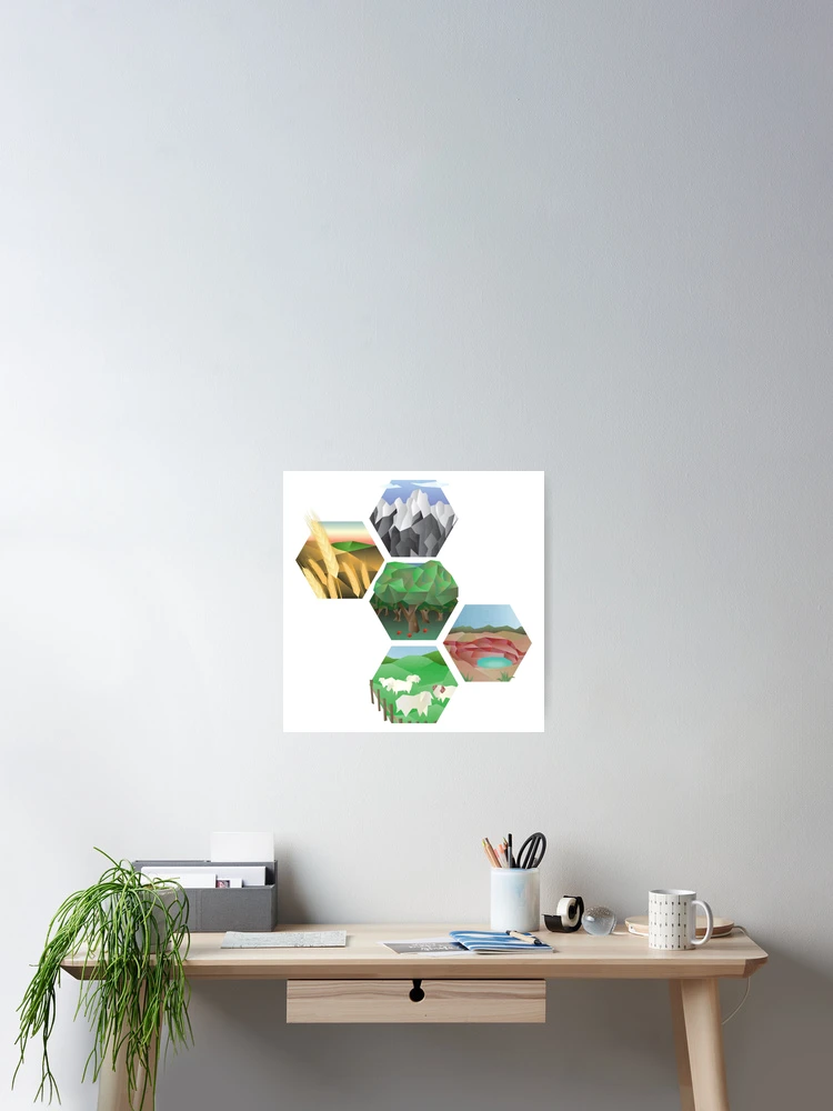 Thumbnail 2 of 3, Poster, Resourceful designed and sold by codeling.