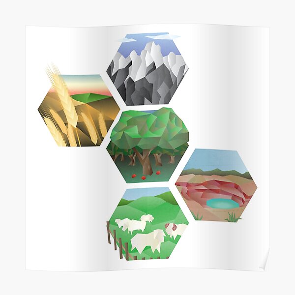 Resourceful Poster