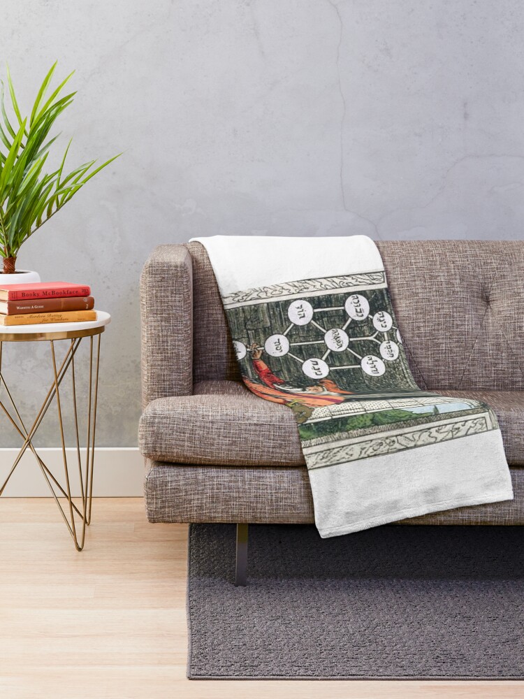 Alternate view of Tree of life (Kabbalah) #TreeofLife #Kabbalah Throw Blanket