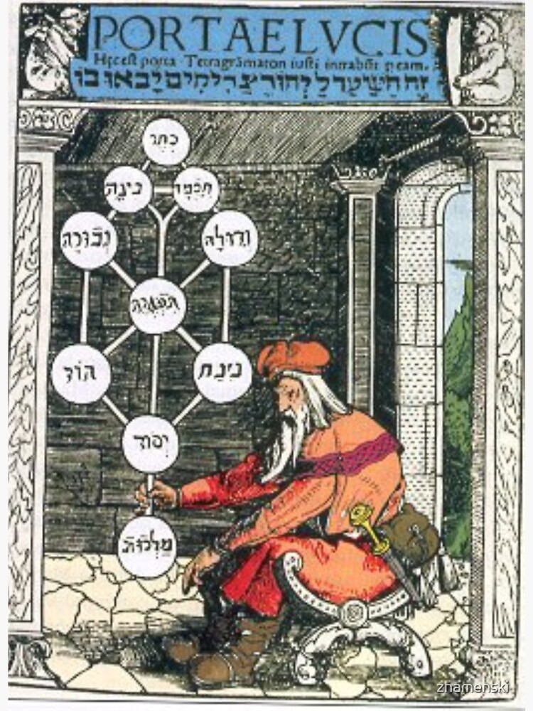 Tree of life (Kabbalah) #TreeofLife #Kabbalah by znamenski