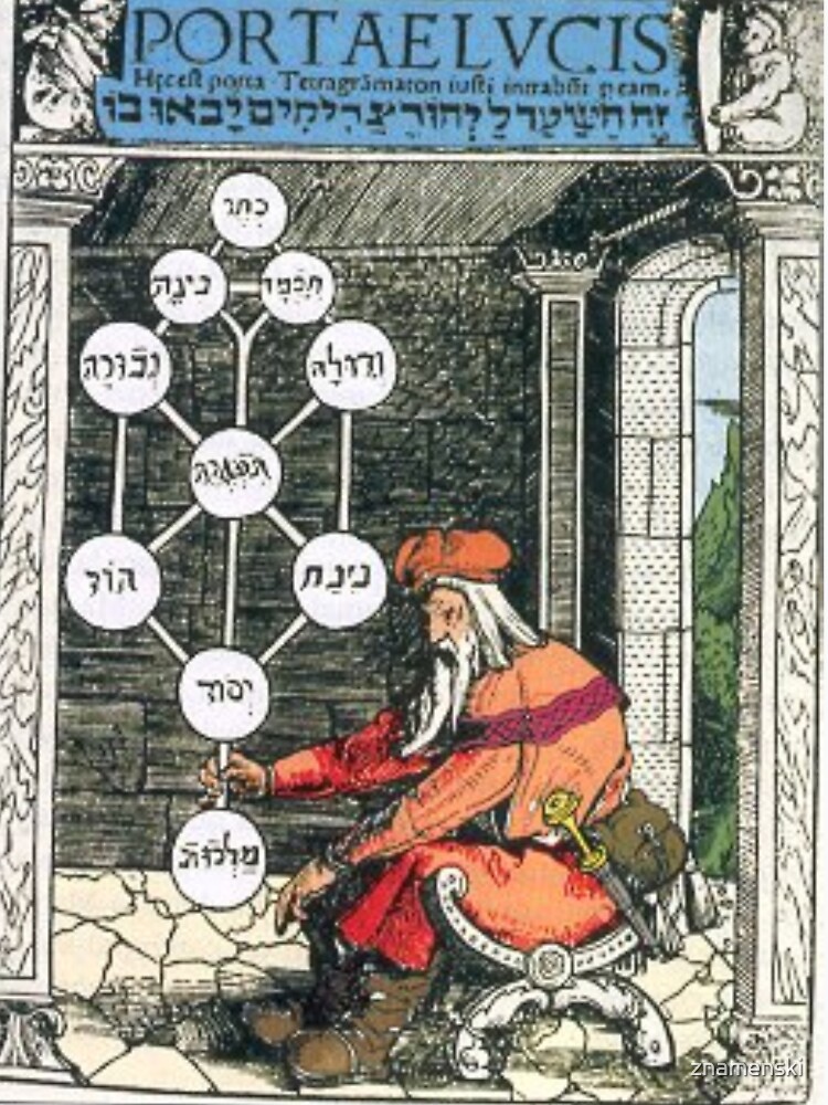 Tree of life (Kabbalah) #TreeofLife #Kabbalah by znamenski