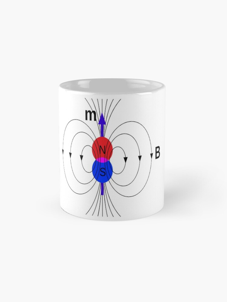 Alternate view of A #magnetic #dipole is the limit of either a closed loop of #electric #current or a pair of poles as the dimensions of the source are reduced to zero while keeping the magnetic moment constant Mug