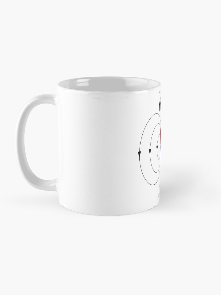 Alternate view of A #magnetic #dipole is the limit of either a closed loop of #electric #current or a pair of poles as the dimensions of the source are reduced to zero while keeping the magnetic moment constant Mug