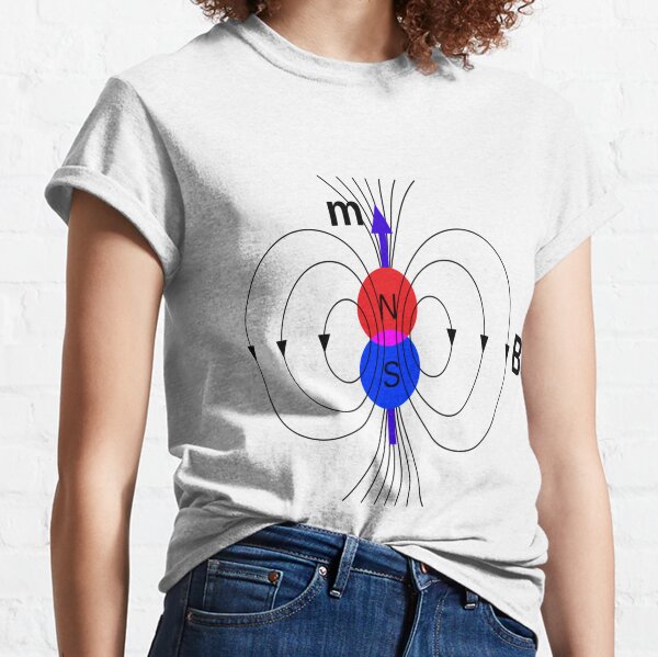 A #magnetic #dipole is the limit of either a closed loop of #electric #current or a pair of poles as the dimensions of the source are reduced to zero while keeping the magnetic moment constant Classic T-Shirt