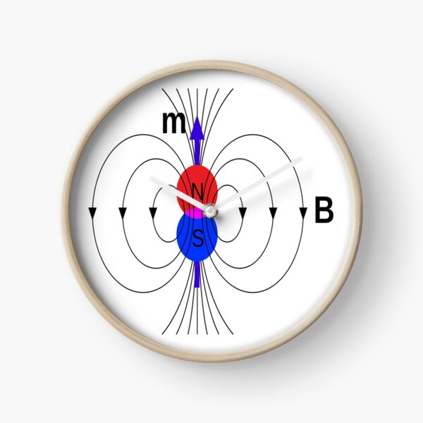 A #magnetic #dipole is the limit of either a closed loop of #electric #current or a pair of poles as the dimensions of the source are reduced to zero while keeping the magnetic moment constant Clock