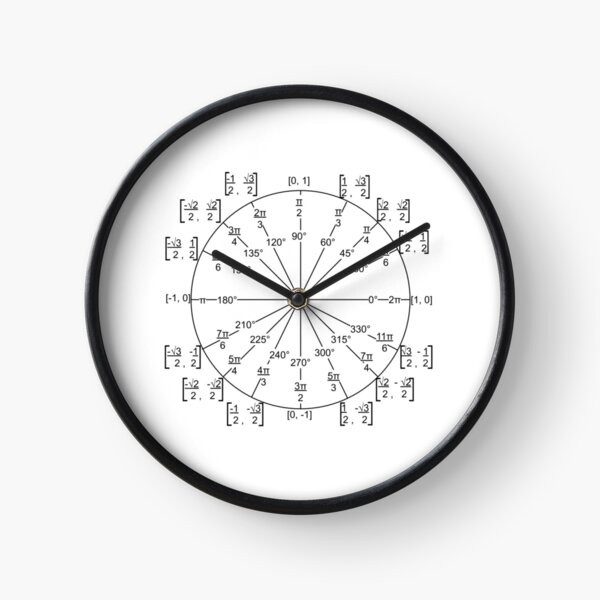 Trigonometric Clock / Relógio Trigonométrico. : 6 Steps