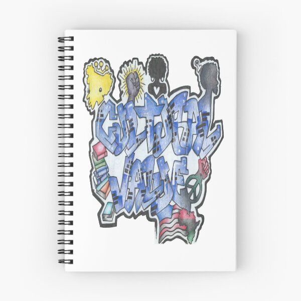 Item preview, Cultural Value designed and sold by ArtisScience.