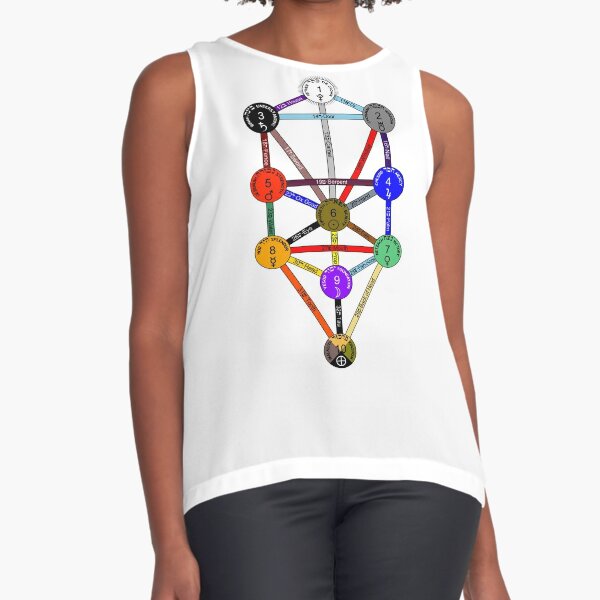 Tree of Life (Kabbalah) Sleeveless Top