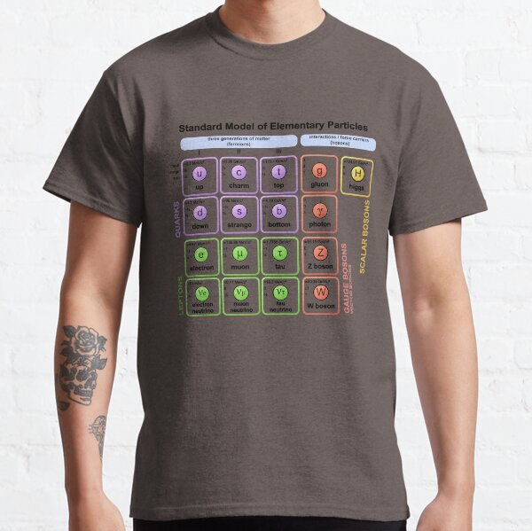 Particles Standard Model T-Shirt Higgs Boson Physics Teacher Classic T-Shirt