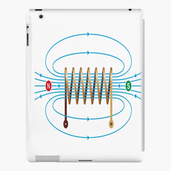 #Electromagnetic #Coil #ElectromagneticField #Physics  iPad Snap Case