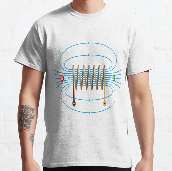 #Electromagnetic #Coil #ElectromagneticField #Physics  Classic T-Shirt