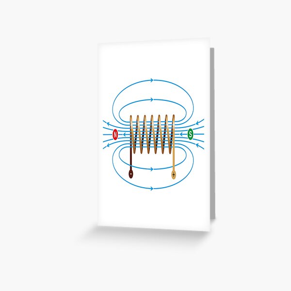 #Electromagnetic #Coil #ElectromagneticField #Physics  Greeting Card