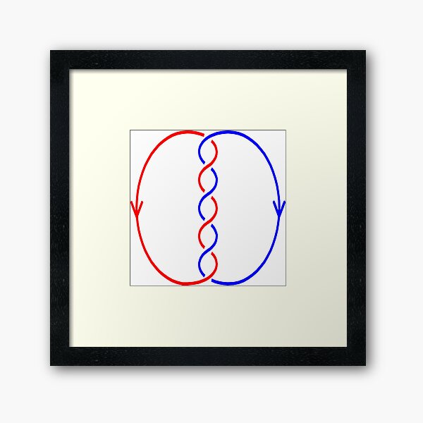 #Electromagnetic #Coil #ElectromagneticField #Physics  Framed Art Print