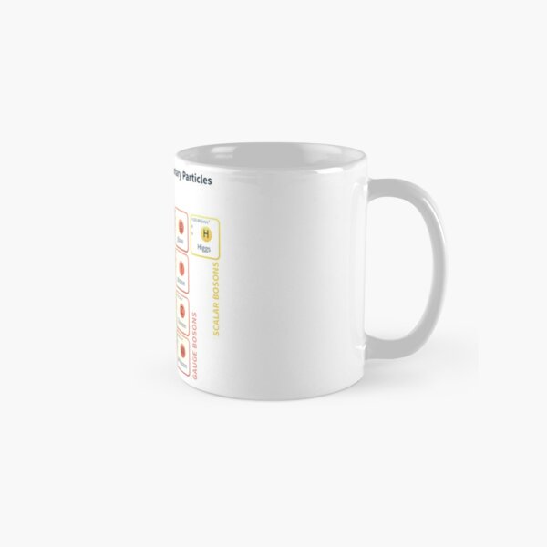 #Standard #Model Of #Elementary #Particles Classic Mug