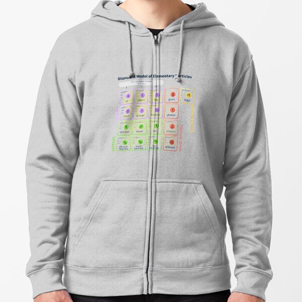 #Standard #Model Of #Elementary #Particles Zipped Hoodie