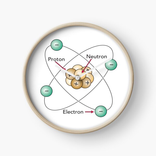 Atom Proton Neutron Electron Nucleus Clock