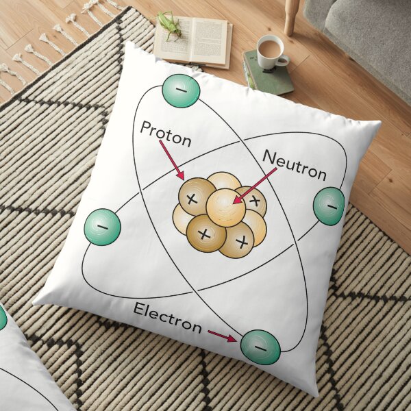 Atom Proton Neutron Electron Nucleus Floor Pillow