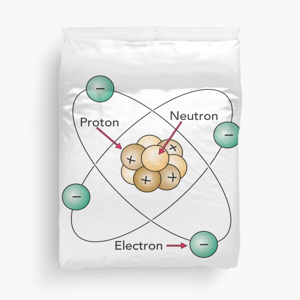 Atom Proton Neutron Electron Nucleus Duvet Cover
