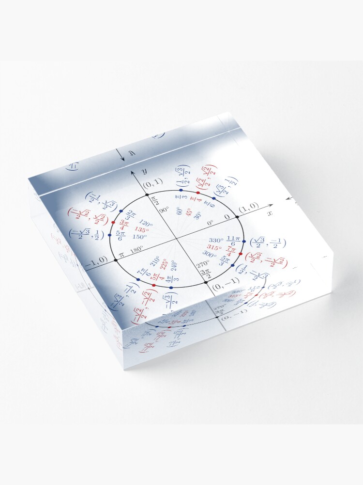 Alternate view of #UnitCircle, #Circle, #Trigonometry, #Sine, Trigonometric Functions, Cartesian Coordinate, System, Mathematics Acrylic Block