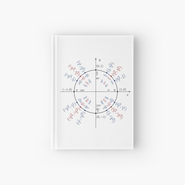   #UnitCircle, #Circle, #Trigonometry, #Sine, Trigonometric Functions, Cartesian Coordinate, System, Mathematics Hardcover Journal