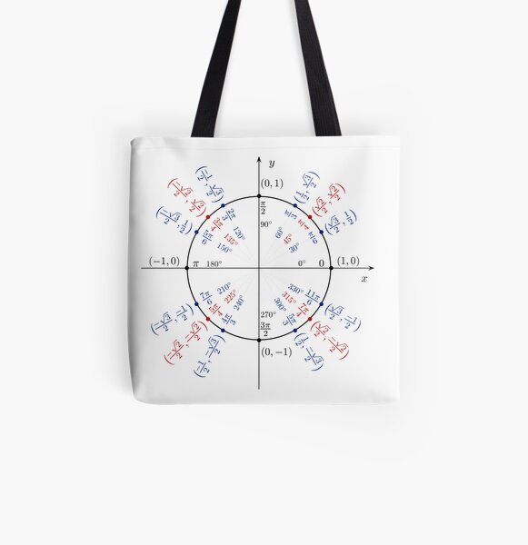   #UnitCircle, #Circle, #Trigonometry, #Sine, Trigonometric Functions, Cartesian Coordinate, System, Mathematics All Over Print Tote Bag