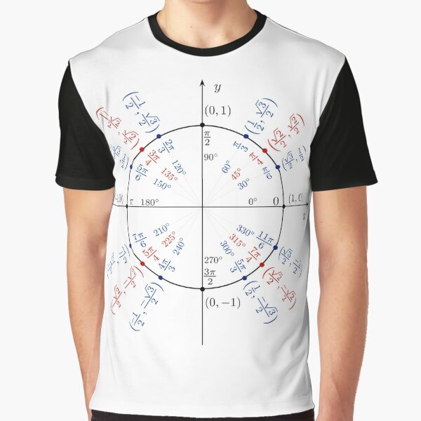   #UnitCircle, #Circle, #Trigonometry, #Sine, Trigonometric Functions, Cartesian Coordinate, System, Mathematics Graphic T-Shirt