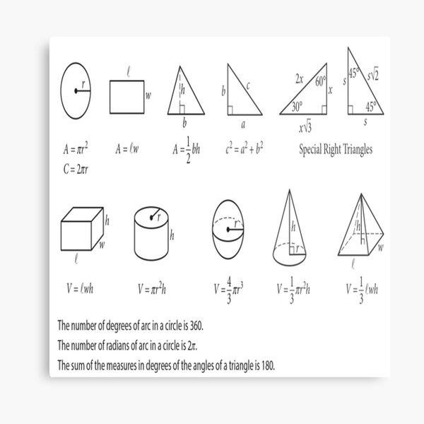 #Formula, #Mathematics, #Equation, #Imaginary, Complex Number, Mathematician, Trigonometric, Functions Metal Print