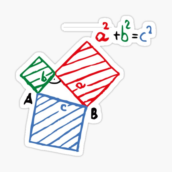 #Pythagorean #Theorem #Formula, #Mathematics, Equation, Imaginary, Complex Number, Mathematician, Trigonometric, Functions Sticker