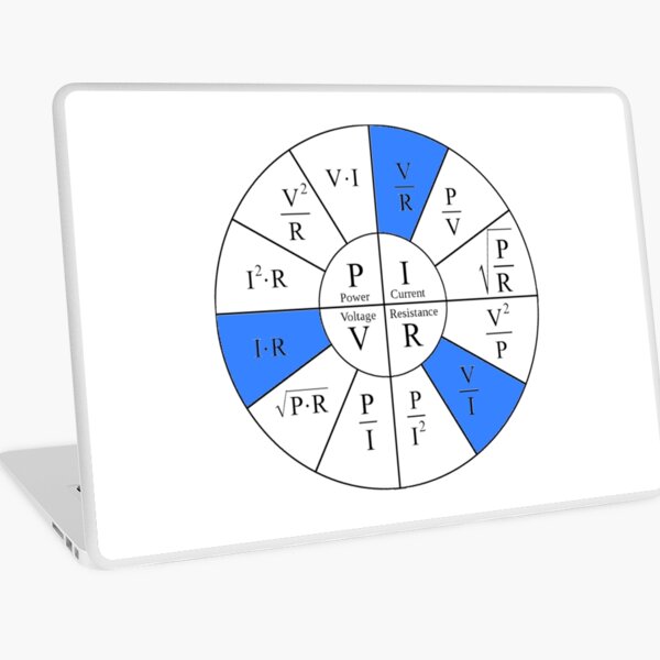 Ohm, Electric Current, Electricity, Electrical Resistance, Conductance, Electrician, Ampere, Electrical Network Laptop Skin