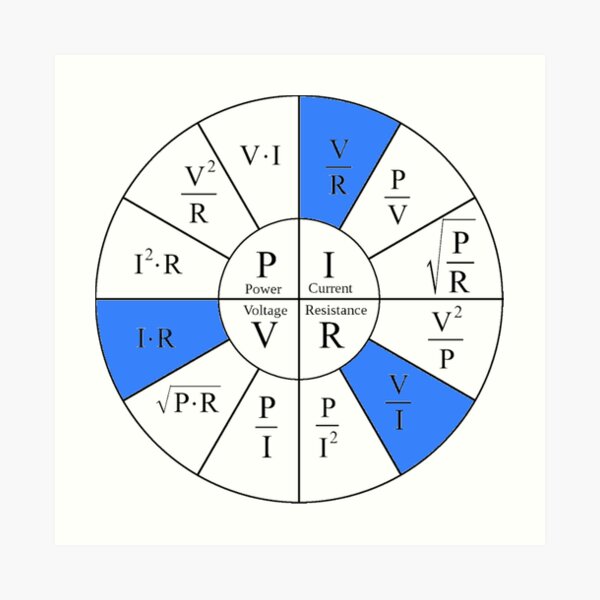 Ohm, Electric Current, Electricity, Electrical Resistance, Conductance, Electrician, Ampere, Electrical Network Art Print