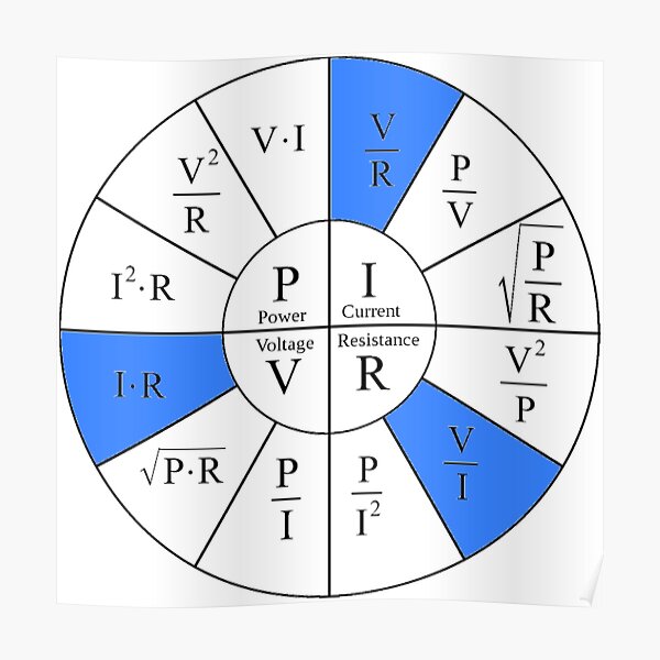 Ohm, Electric Current, Electricity, Electrical Resistance, Conductance, Electrician, Ampere, Electrical Network Poster