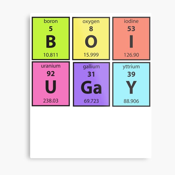 Funny Chemistry Memes Wall Art Redbubble - 10 roblox memes images tamil letters