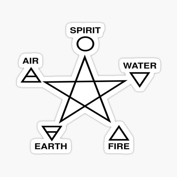 #Spirit #Water #Fire #Earth Air Sticker