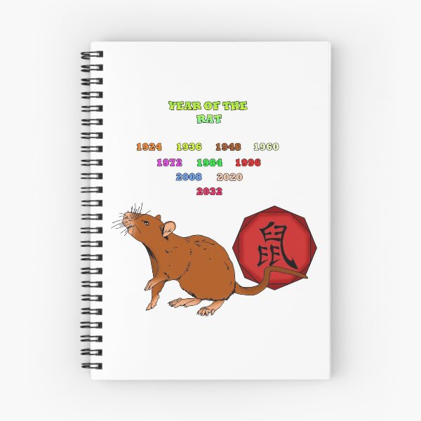 Item preview, Year of the rat gift idea for zodiac friends designed and sold by elnino8.