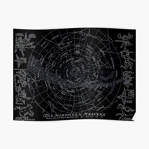 THE NORTHERN HEAVENS : Vintage Star Map Print Poster