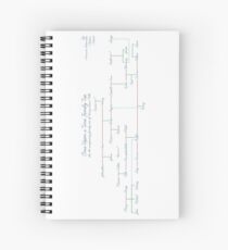 Once Upon a Time Family Tree Spiral Notebook