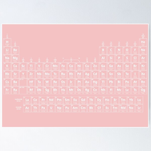 Pretty Periodic Table White Pink Poster