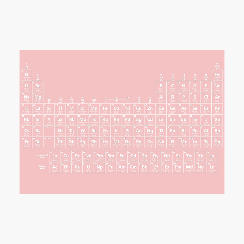 pretty periodic table white pink poster by micaelagrimes redbubble