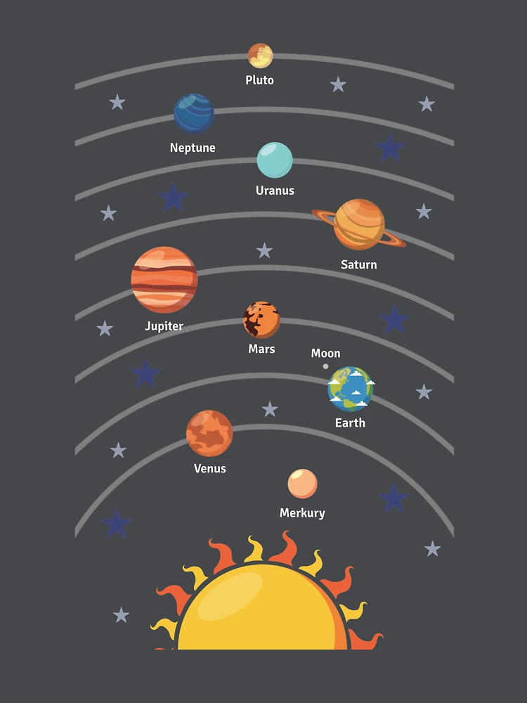 I just made 12th planet in single solar system : r/OGame