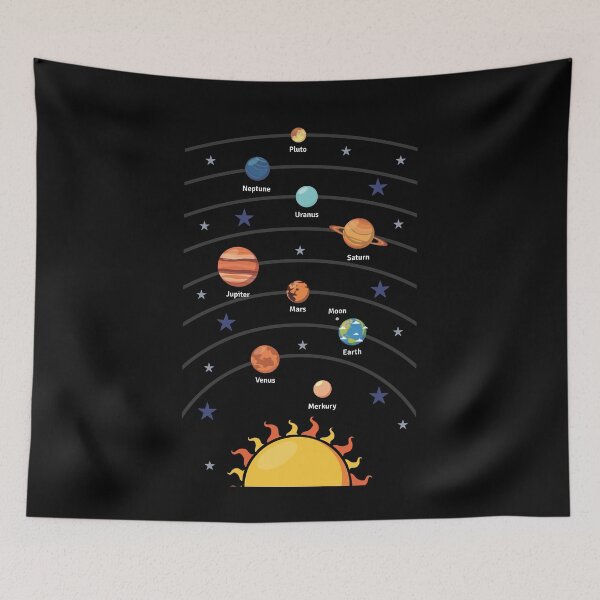 Item preview, Solar System with the Planets  designed and sold by vladocar.
