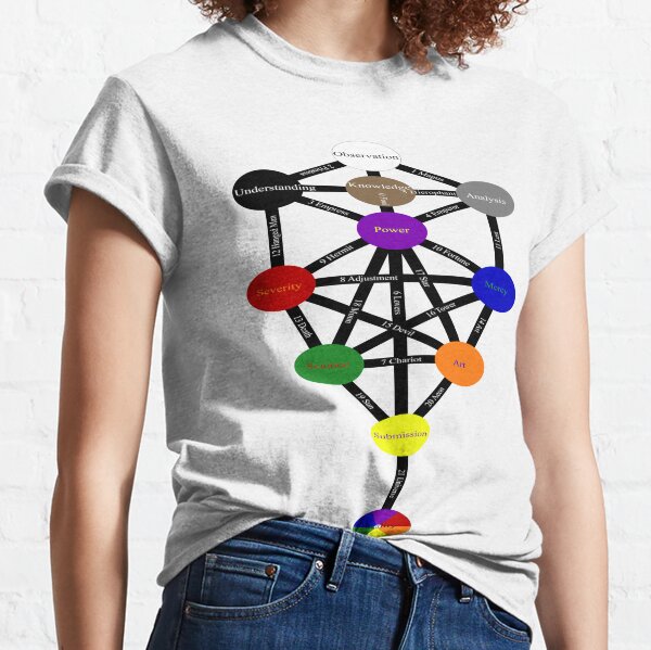 #Tree of #Life (#Kabbalah) #TreeOfLife Classic T-Shirt