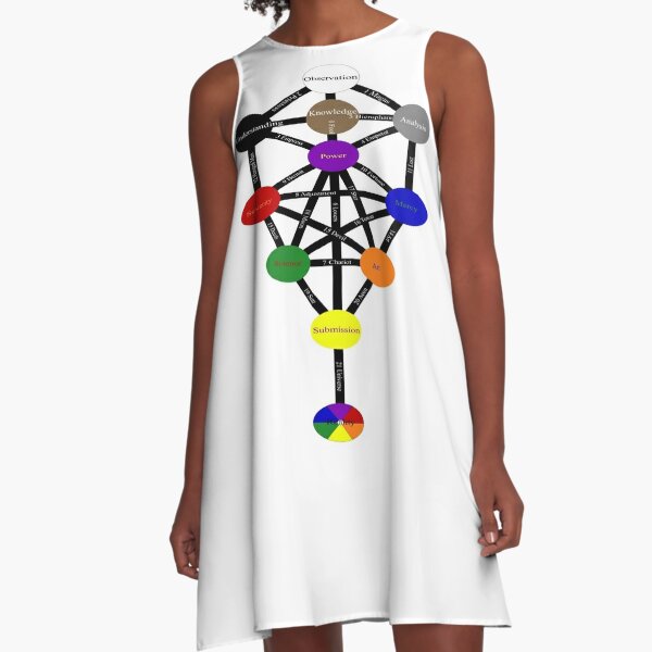 #Tree of #Life (#Kabbalah) #TreeOfLife A-Line Dress