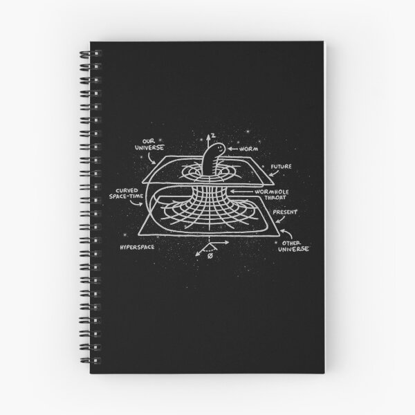 Item preview, Cosmic Wormhole designed and sold by Jorge Lopez.