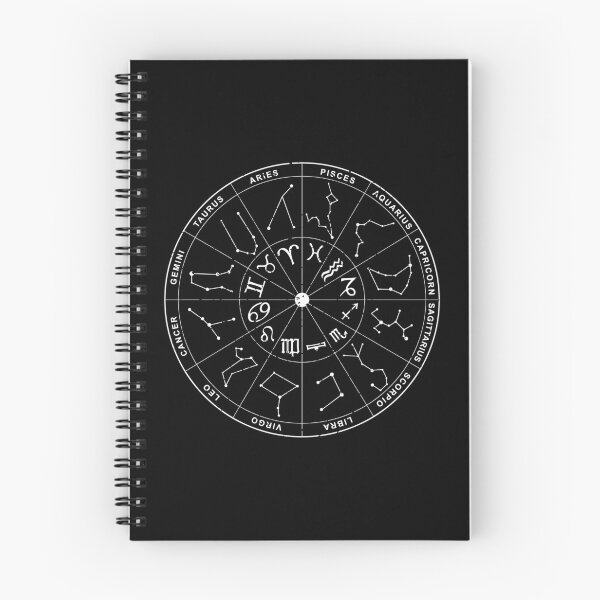 Item preview, Constellation product Vintage Retro Sky Map prints designed and sold by Lisbob.