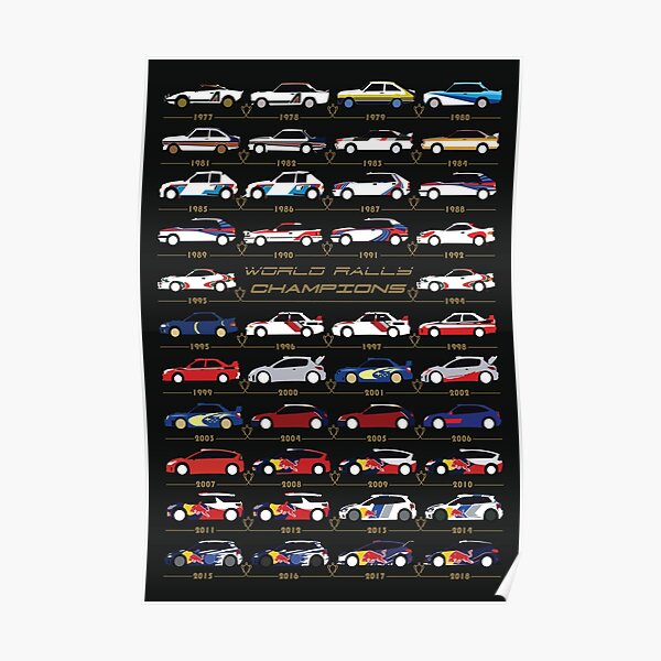 Ases del rally mundial Póster