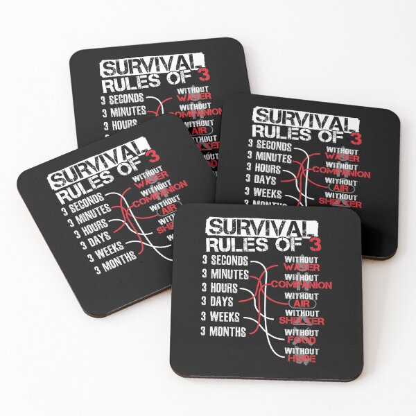 Item preview, Survival Rules of Three - Wilderness Quiz designed and sold by LatinAmericaFocus.