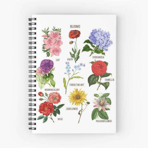 Item preview, Vintage Blooms Botanical Flower Floral Chart designed and sold by TocaLuna.